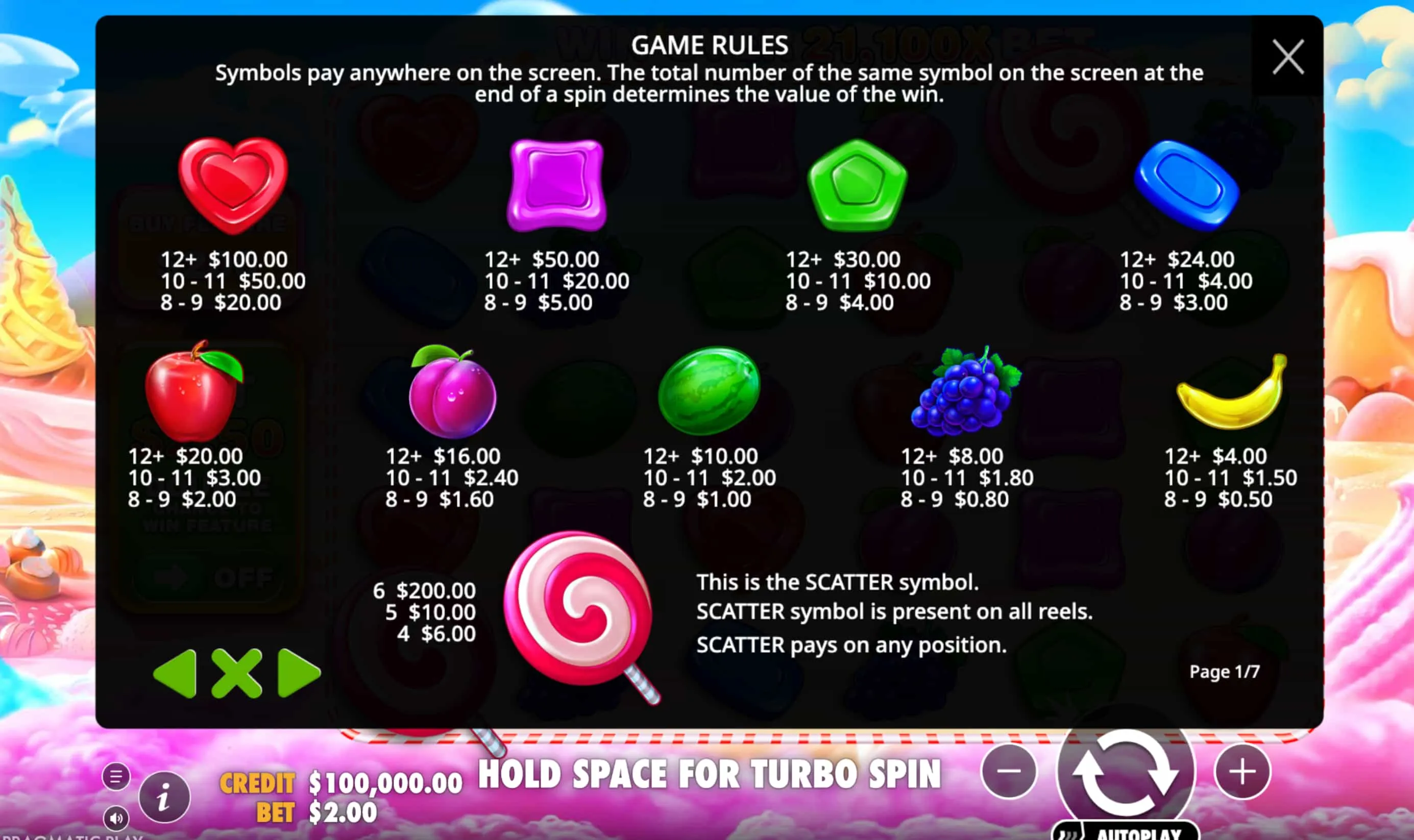 Por qué ahora jugamos con límites